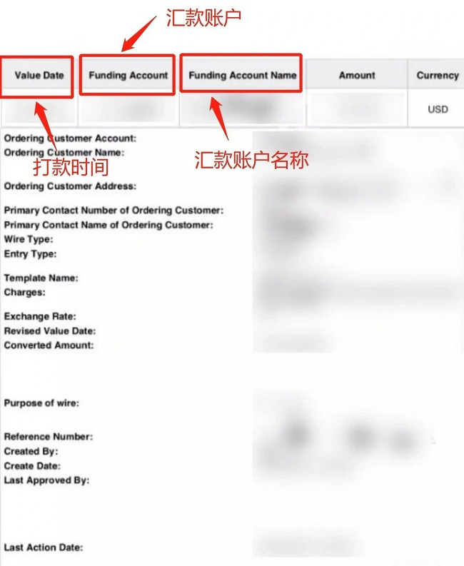 做外貿(mào)，怎能看不懂水單？務(wù)必警惕假水單！---晉江外貿(mào)網(wǎng)站推廣-晉江谷歌推廣-晉江谷歌優(yōu)化