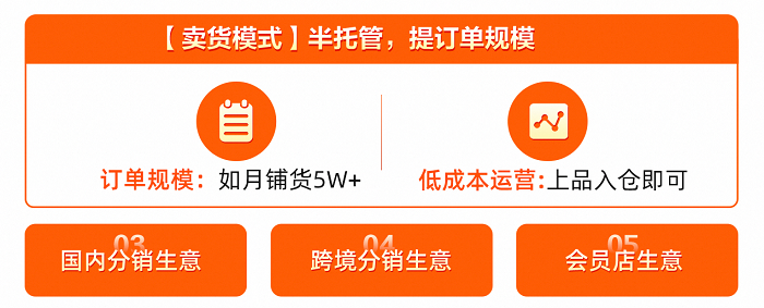 懶人賣貨大法！1688半托管，生意超輕松！---泉州阿里巴巴代運(yùn)營-泉州阿里巴巴開通-泉州阿里巴巴開戶