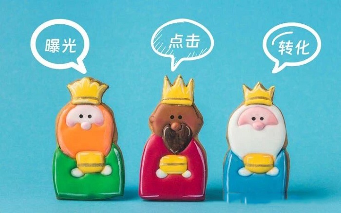 如何有效優(yōu)化廣告三大巨頭（曝光、點(diǎn)擊和轉(zhuǎn)化）---惠安Yandex-惠安俄羅斯推廣-惠安俄羅斯優(yōu)化