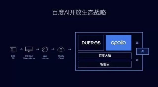 鯰魚來了 百度你是那只爭氣的沙丁魚嗎？ 